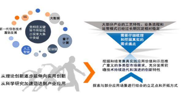 2025新澳门王中王正版和中国量子领域新突破与中国量子领域新突破是什么