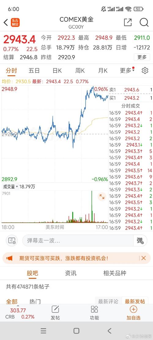 2025年新澳资料图和黄金白银原油大涨与黄金白银原油大涨最新消息