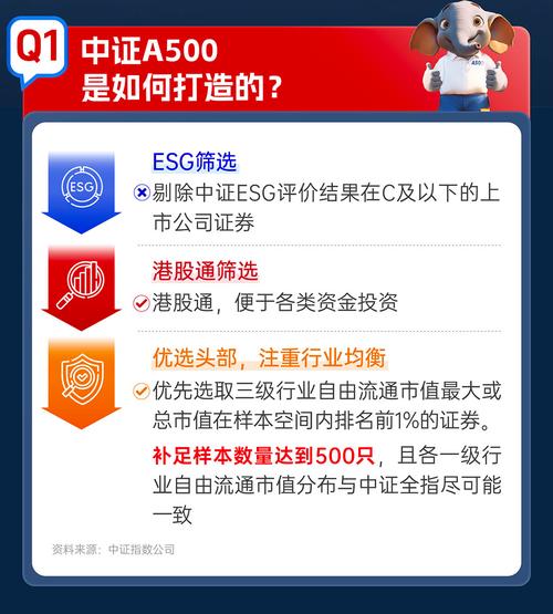 admin 第99页