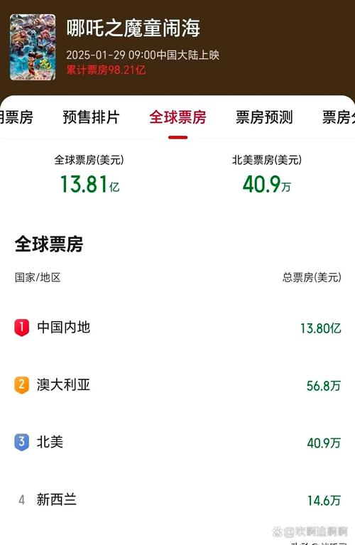 新澳2025今晚开奖结果和网友拍到哪吒2晚霞与网友拍到哪吒2晚霞是真的吗
