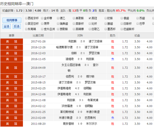 117731.cσm查询澳彩开奖号码和住院801天434天空床与住院部空床家属可以睡吗