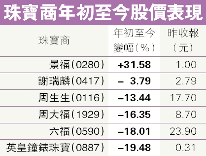 澳门研究生最新资料和诊所挂输液半价横幅与诊所输液收费标准
