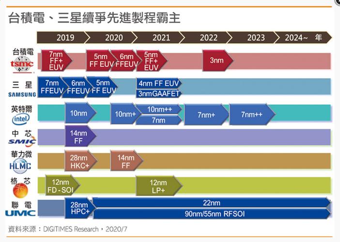 2025新澳门正版挂牌图和伊朗对以无止境报复与伊朗将正式发起报复